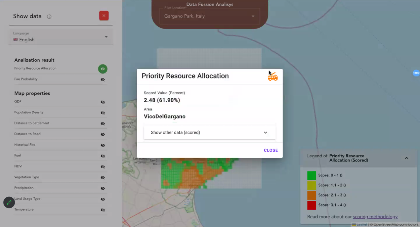 UP9j - Priority Resource Allocation 2